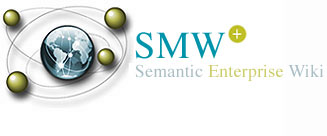 Datei:SMW Logo.jpg